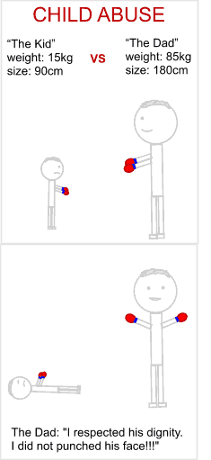 Kindesmisshandlung: Boxkampf Vater, 85 Kilogramm, gegen Sohn, 15 Kilogramm. Vater jubelt, Sohn liegt am Boden.