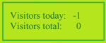 Counter. Visitors today: minus one. Visitors total: zero
